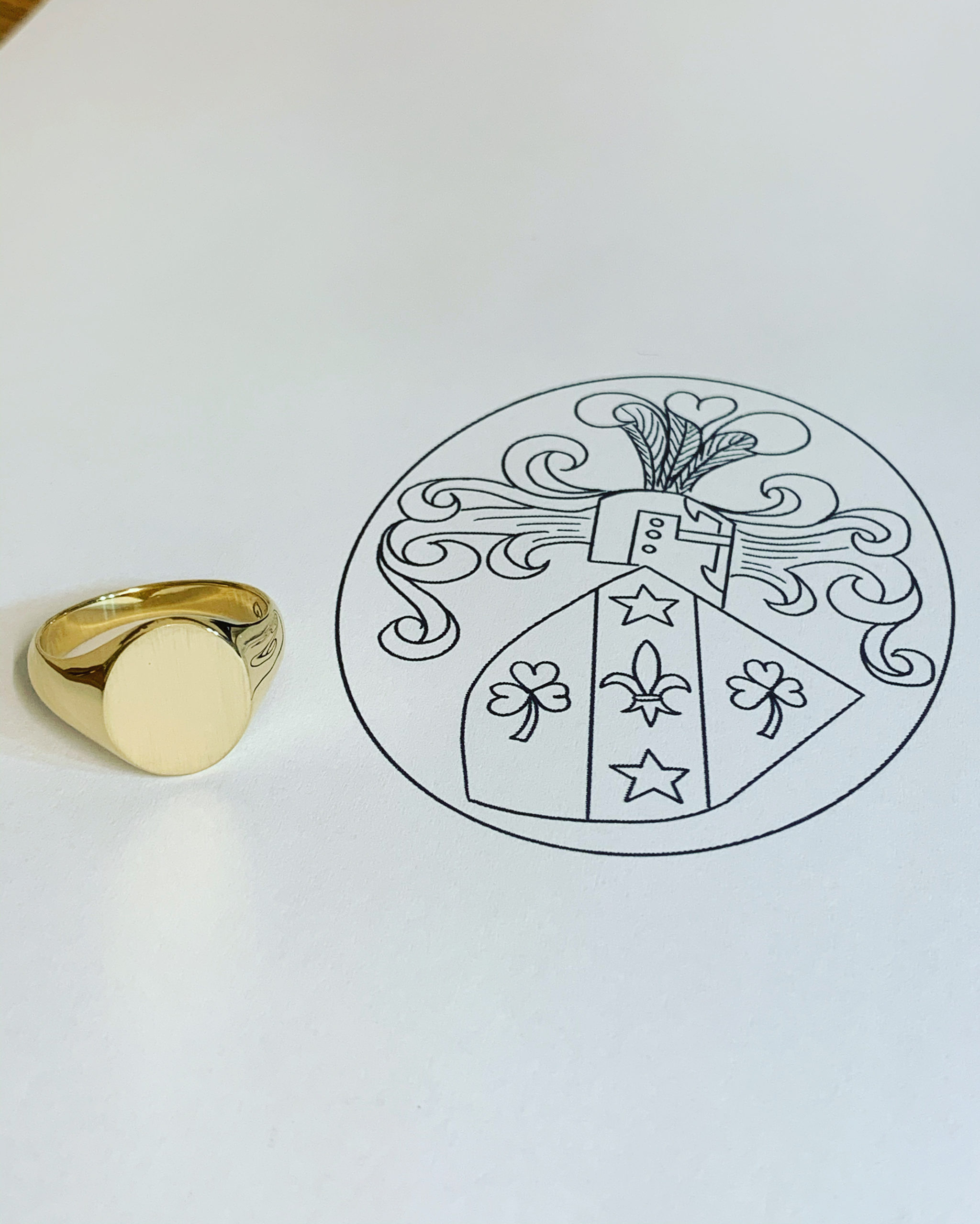 L’art héraldique dans la création des chevalières